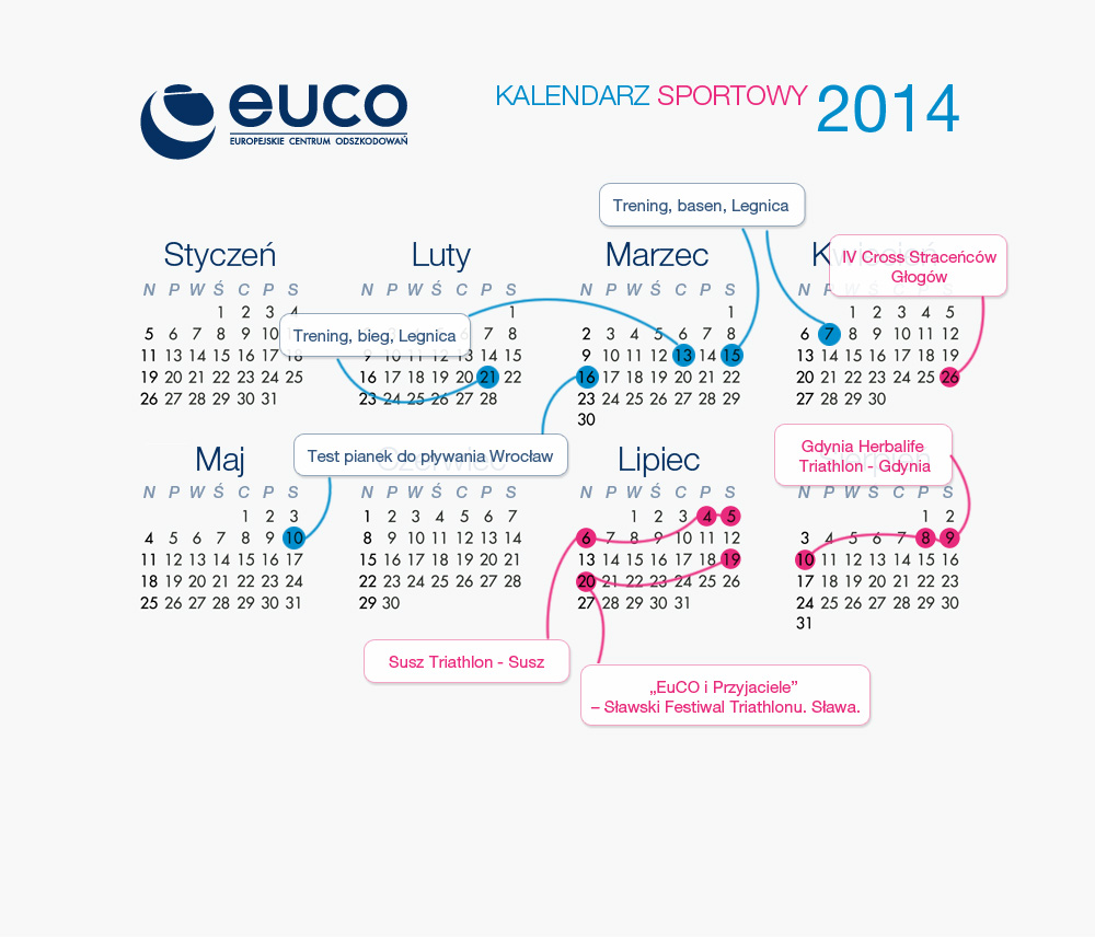 EuCO Kalendarz sportowy 2014